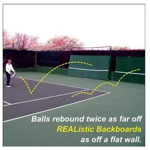 3 CONTAINMENT NET FOR 8X12 BACKBOARD