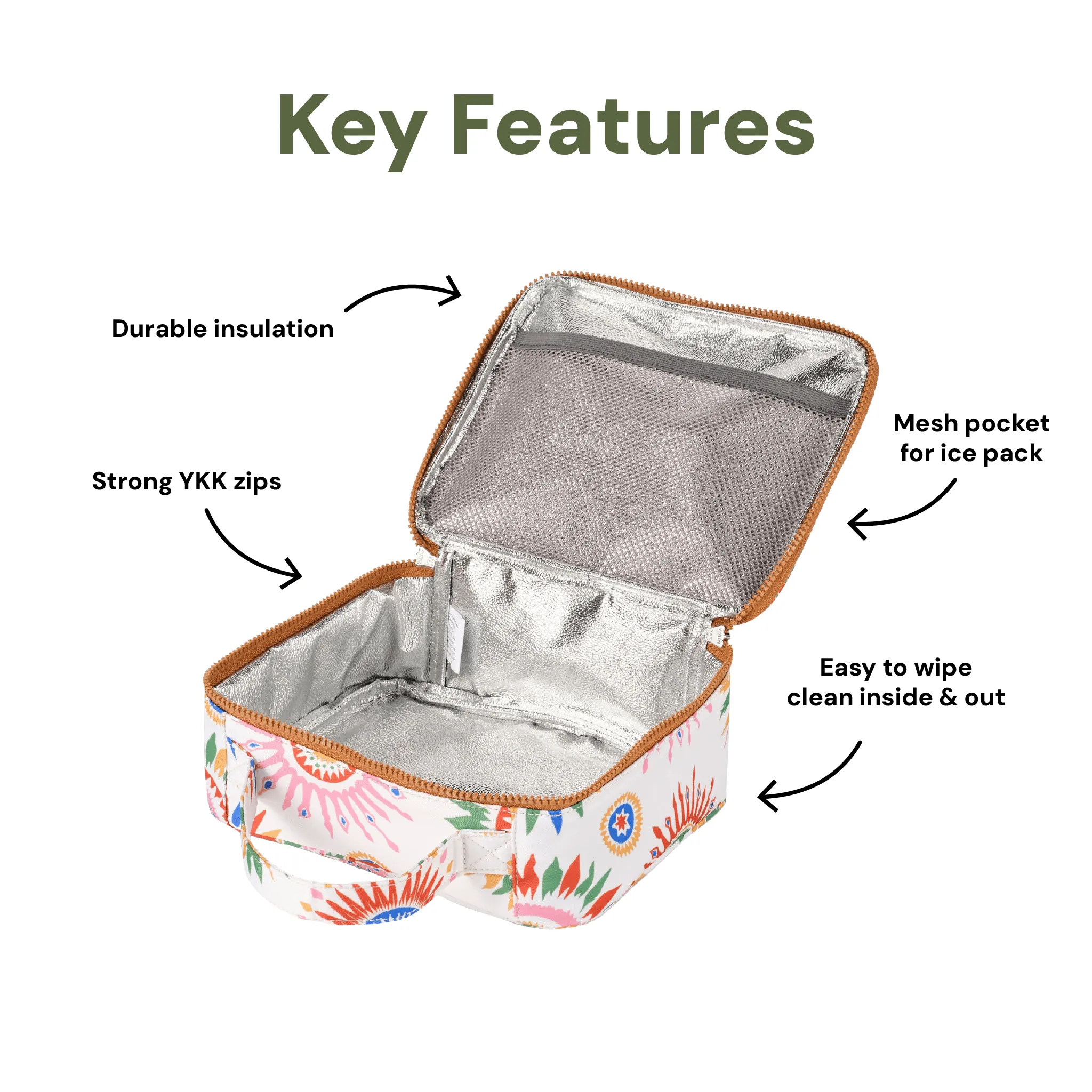 Mini Insulated Lunch Bag/Pumping Bag - Sunburst